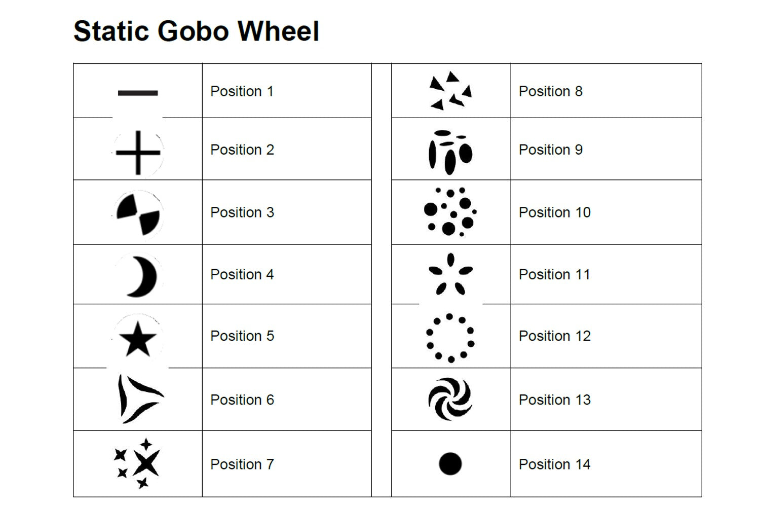 Event Lighting LM180B - 180W Beam Moving Head