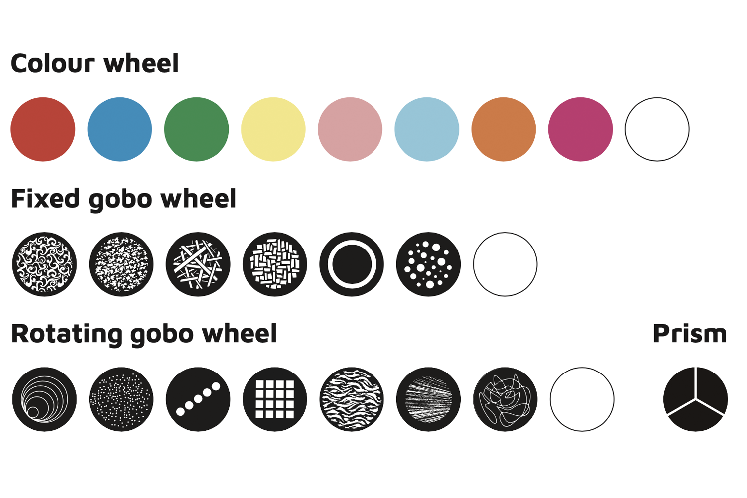 Event Lighting M1H420W - 420W LED Hybrid Moving Head with CMY, CTO and Zoom