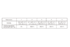 Event Lighting DFXL510 - 6 x 1.9W 365nm UV LED 25 deg bar - Requires Dark Drive