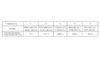 Event Lighting DFXIPW2000 - IP65 33 x 1.9W 365nm UV LED 25 deg spot