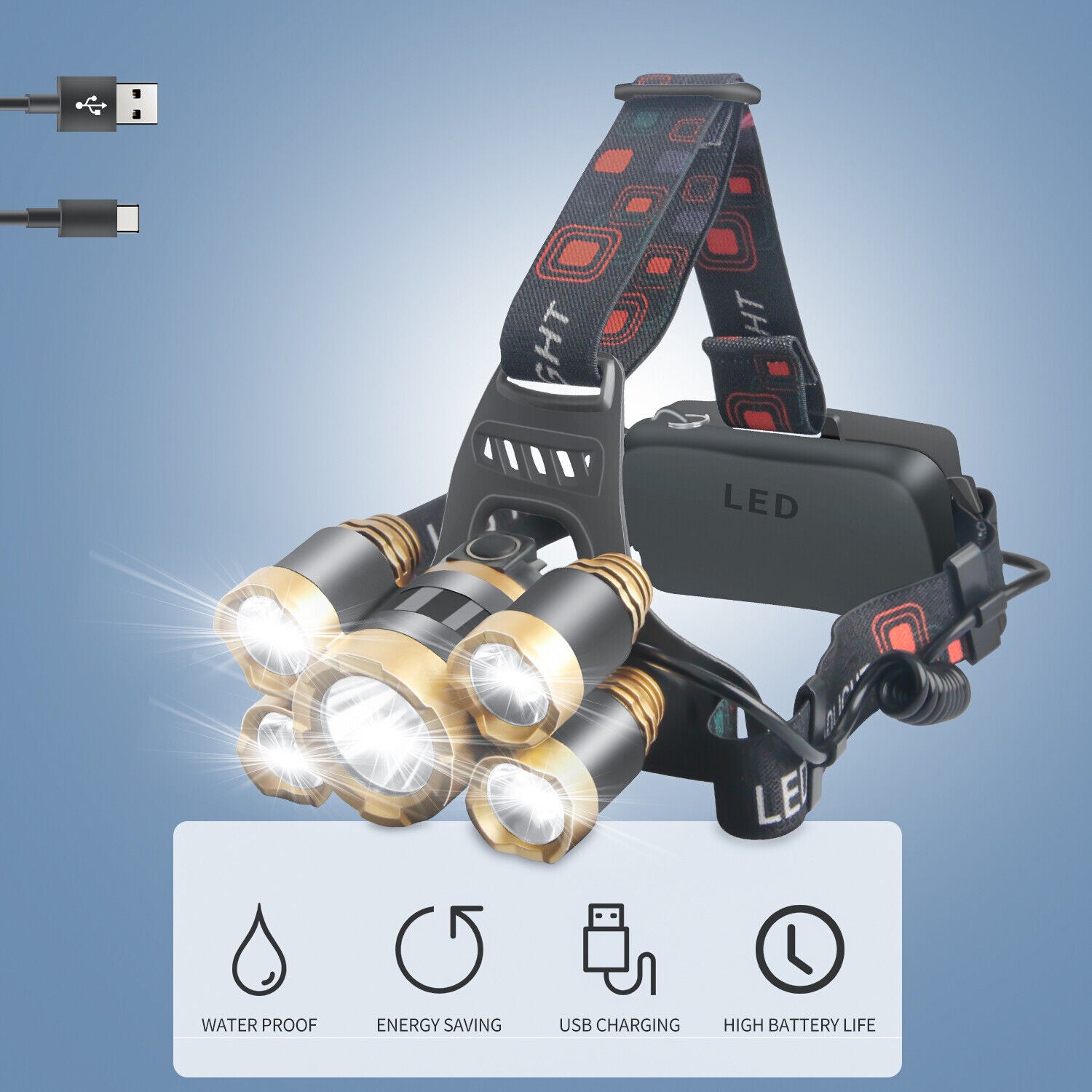 5 LED Headlamp Rechargable Work Headlight Flashlight Camping Head Torch Lamp