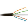 PVCAT6BBLK CAT6 DIRECT BURIAL GEL FILLED CABLE 305M OUTDOOR SKANDIA 05062700