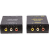 PRO1211 COMPOSITE VIDEO CAT5 EXTENDER STEREO AUDIO WITH IR BALUN PRO2 C5IRB