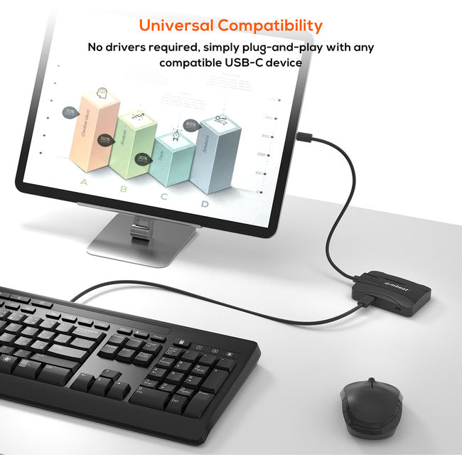 UCH32 4 PORT 10GBPS USB-C 3.2 GEN2 HUB 2 USB-A 2 USB-C MBEAT 09050748
