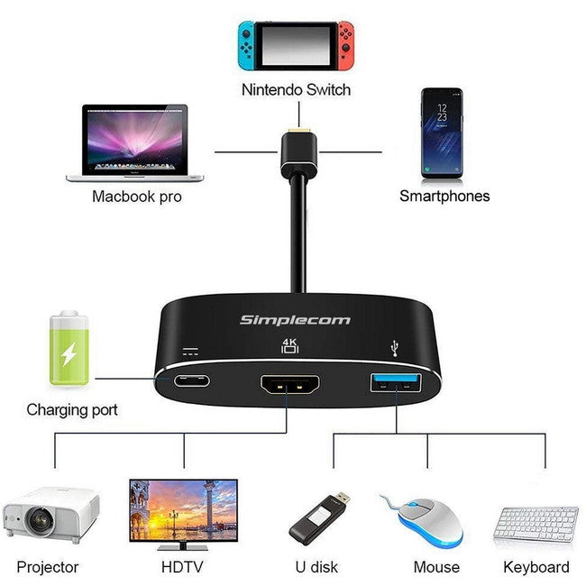 DA310 USB3.1 TYPE-C TO HDMI WITH PD SIMPLECOM DA310