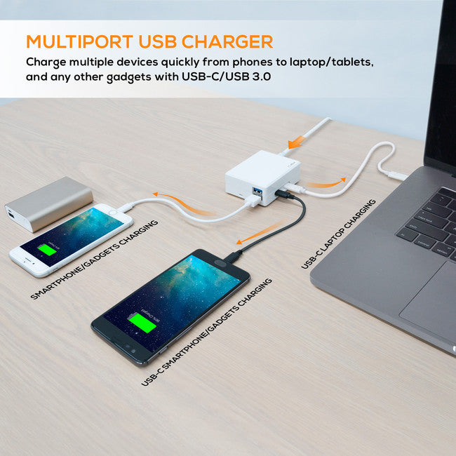 CUB01W USB-C TO USB 3.0 USB-C HDMI PD2.0 CHARGER CUBIX MBEAT MB-CUB-01W