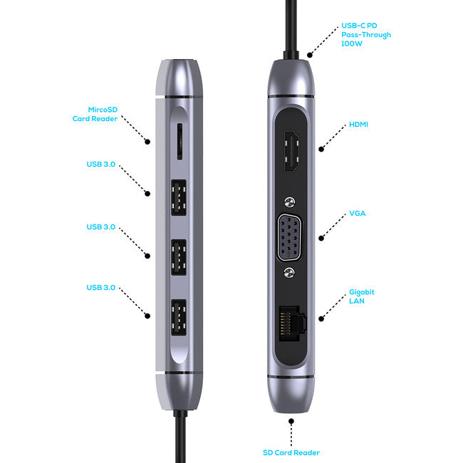 UCDX9 9 IN 1 USB-C DOCKING STATION PD GIGA LAN HDMI VGA MBEAT MB-UCD-X9