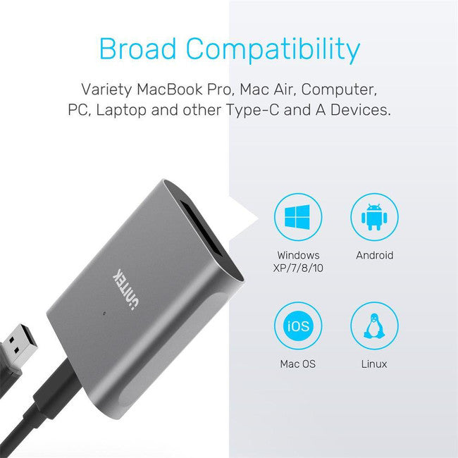 R1005A CFEXPRESS2.0 CARD READER UNITEK R1005A