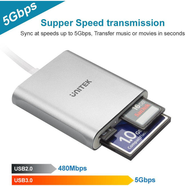 Y9324BGY USB3.0 USB-C CARD READER UNITEK Y-9324BGY