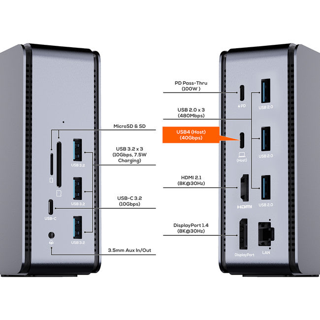 U4DOCK-01 - 14 IN 1 USB4.0 DOCKING STATION - MBEAT