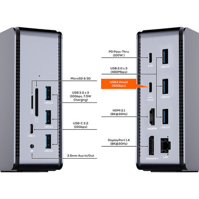 U4DOCK-01 14 IN 1 USB4.0 DOCKING STATION MBEAT 09050892