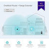 RE300 AC1200 MESH RANGE EXTENDER TP-LINK TP-LINK RE300