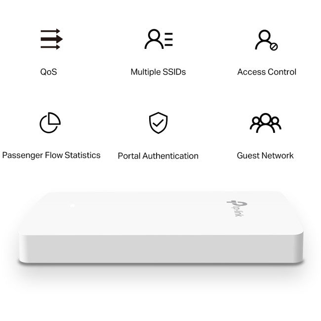 EAP235-WALL AC1200 WALL PLATE ACCESS POINT OMADA MU-MIMO TP-LINK EAP235-WALL