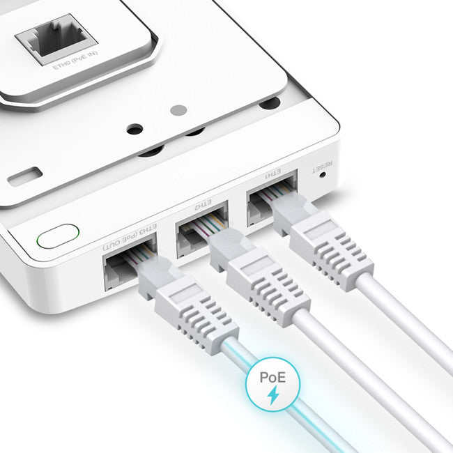 EAP235-WALL AC1200 WALL PLATE ACCESS POINT OMADA MU-MIMO TP-LINK EAP235-WALL