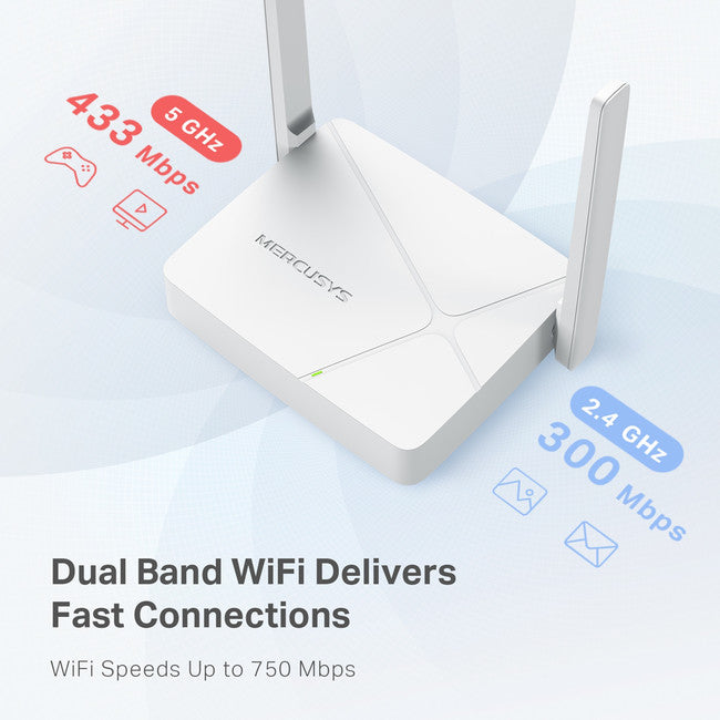 MR20 AC750 WIRELESS ROUTER DUAL BAND MERCUSYS NWMS-MR20