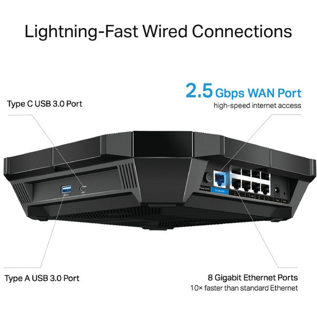 AX6000 ARCHER AX6000 WIFI6 ROUTER TP-LINK ARCHER AX6000