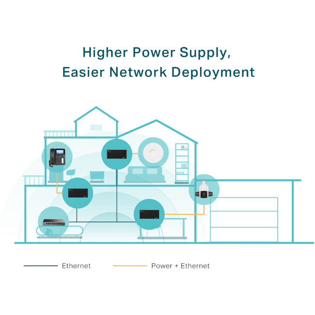 POE170S POE++ LINE INJECTOR TP-LINK 09051837
