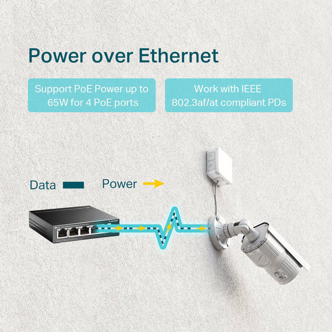 TLSG1005P - 5 PORT GIGA DESKTOP POE+ SWITCH - TP-LINK
