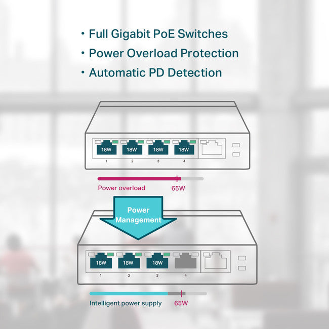 TLSG1005P - 5 PORT GIGA DESKTOP POE+ SWITCH - TP-LINK