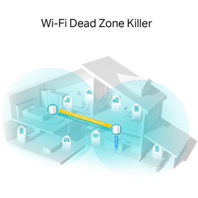 DECOX20-2PK AX1800 WHOLE HOME MESH SYSTEM 2 PACK TP-LINK DECO X20(2-PACK)