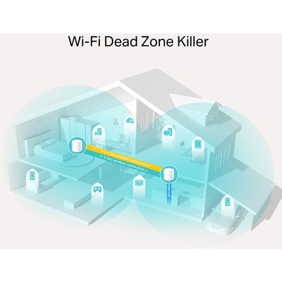 DECOX20-1PK AX1800 WHOLE HOME MESH SYSTEM WIFI6 TP-LINK DECO X20(1-PACK)