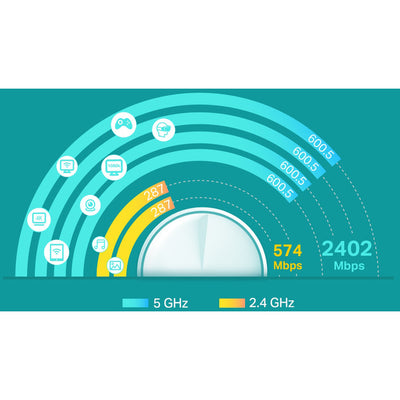 DECOX60-3PK AX3000 WHOLE HOME WIFI6 SYSTEM 3 PACK TP-LINK DECOX60 (3-PACK)