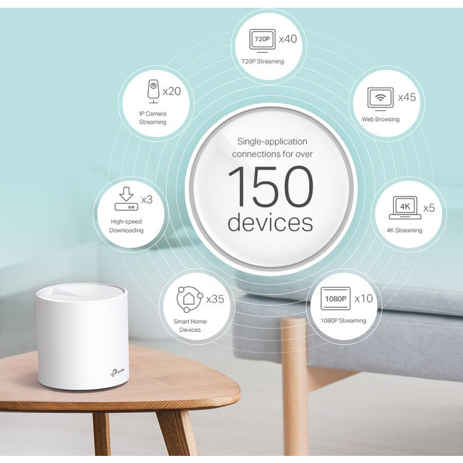 DECOX60-1PK AX3000 WHOLE HOME WIFI6 SYSTEM 1 PACK TP-LINK DECO X60(1-PACK)