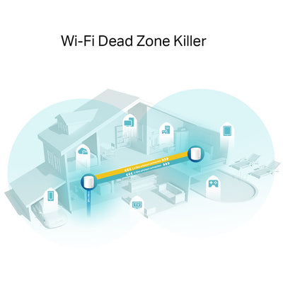 DECOX60-2PK AX3000 WHOLE HOME WIFI6 SYSTEM 2 PACK TP-LINK DECOX60-2PK