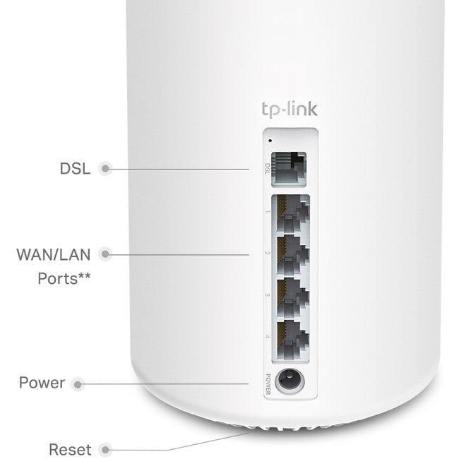 DECOX20-DSL AX1800 VDSL WIFI6 MESH ROUTER MODEM ROUTER TP-LINK NWTL-DECOX20-DSL