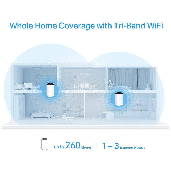 DECOX68-1PK DECO AX3600 MESH ROUTER 1PK WIFI6 TP-LINK DECO X68(1-PACK)