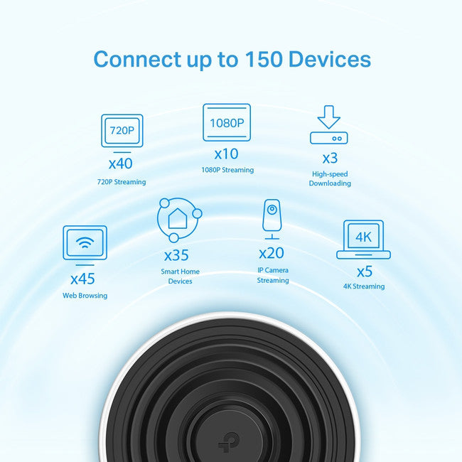 DECOX68-1PK DECO AX3600 MESH ROUTER 1PK WIFI6 TP-LINK DECO X68(1-PACK)