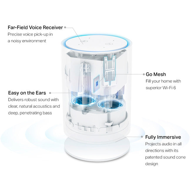 DECOVX20-2PK AX1800 MESH SYSTEM + SPEAKER TP-LINK DECO-VOICE-X20-2PK