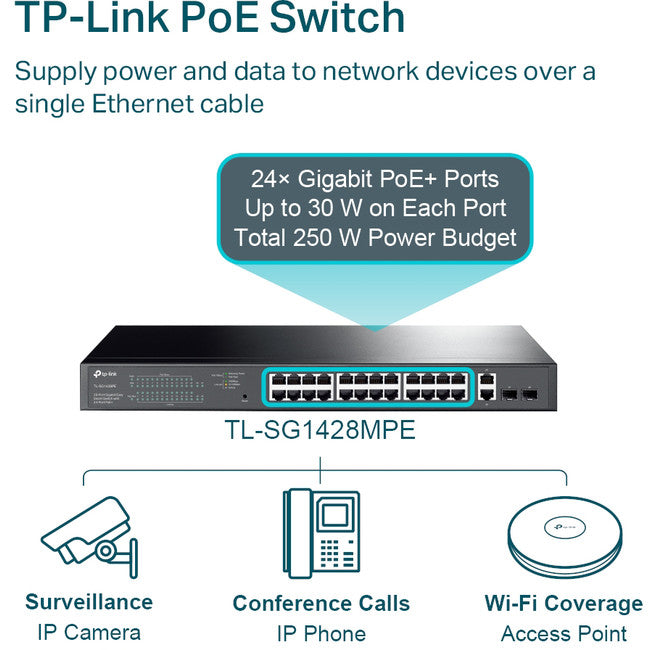 SG1428PE - 28-PORT GIGABITEASY SWITCH WITH 24-PORT PoE+ - RACK - TP-LINK