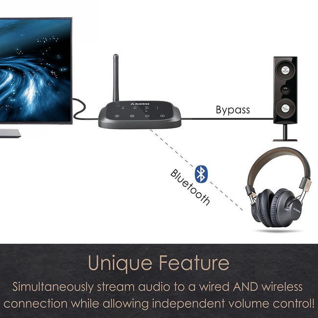 TC500PGRY DUAL BLUETOOTH TRANSCEIVER AUDIO APTX LONG RNGE OASISPLUS AVANTREE BTTC-500P-GRY