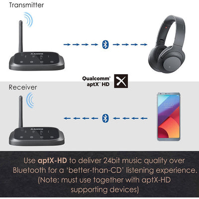TC500PGRY DUAL BLUETOOTH TRANSCEIVER AUDIO APTX LONG RNGE OASISPLUS AVANTREE BTTC-500P-GRY
