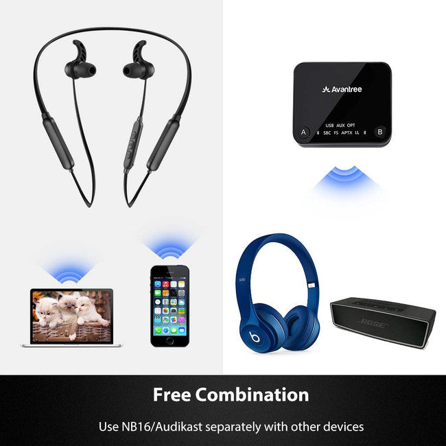 HT4186BLK WIRELESS NECKBAND EARBUDS FOR TV WITH TRANSMITTER 30M AVANTREE BTHT-4186-BLK