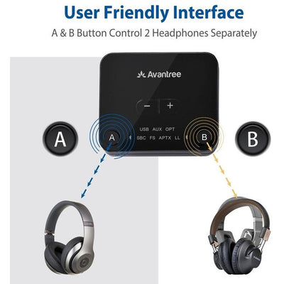 TC418PBLK BLUETOOTH AUDIO TRANSMITTER AUDIKAST PLUS APTX OPTICAL VOL AVANTREE