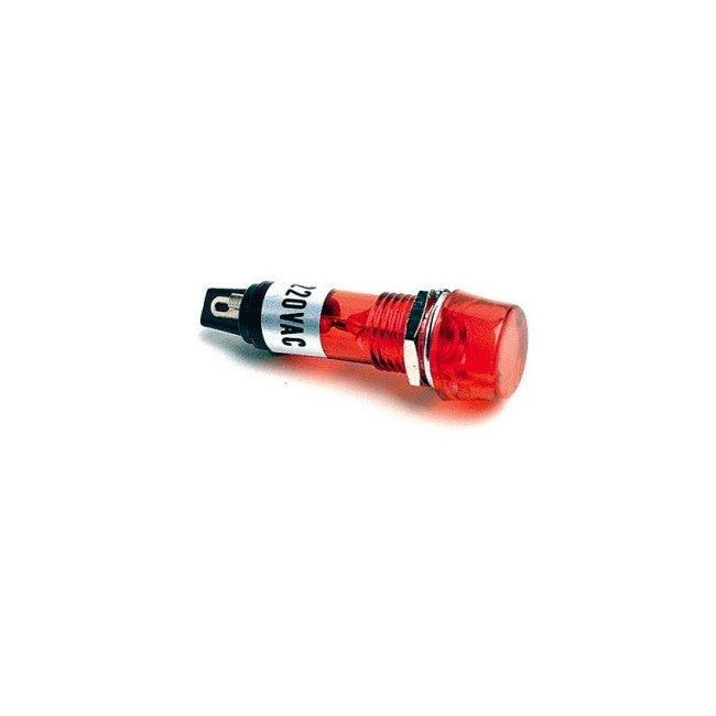 INDICATORS