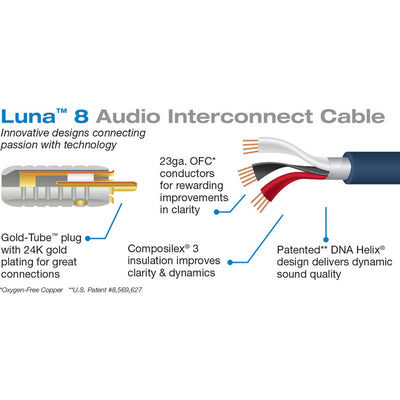 LSM4M-8 4M LUNA 8 SERIES SUB CABLE TRI DNA HELIX -OXYGEN FREE COPPER WIREWORLD 27311734