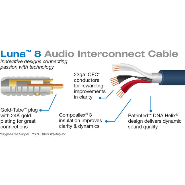 LSM8M-8 - 8M LUNA 10 SERIES SUB CABLE - TRI DNA HELIX - OXYGEN FREE COPPER - WIREWORLD