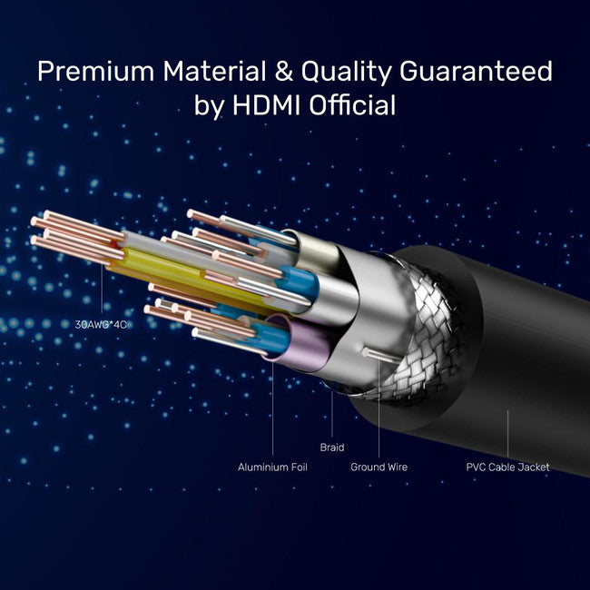 C1048GB - 2M HDMI2.0 CERTIFIED LEAD - 18GBPS - UNITEK