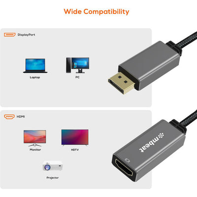 LC7982 - DISPLAY PORT TO HDMI ADAPTER - 4K TOUGHLINK - MBEAT