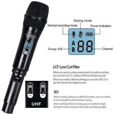 WM300HTX UHF WIRELESS MICROPHONE ONE TRANSMITTER COMICA CVM-WM300HTX