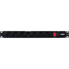 RF11P THOR PRODIGY SMART 19" 1RU RACK GUARD WITH PATENTED NON SACRIFICIAL TECHNOLOGY