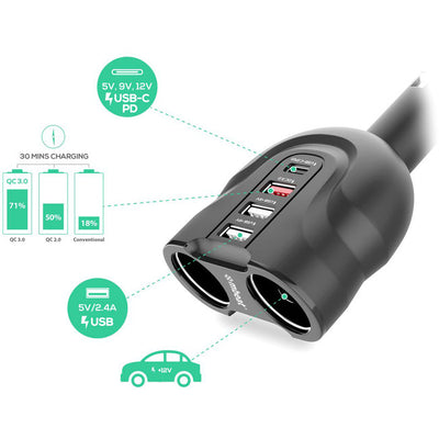 MBCHGRC38 4-PORT USB-C CAR CHARGER CIG SPLITTER PD QC MBEAT MB-CHGR-C38