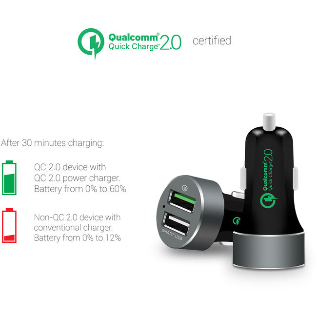 MBCHGRQBS QUICK CHARGE 2.0 CAR CHARGER MBEAT 33774472