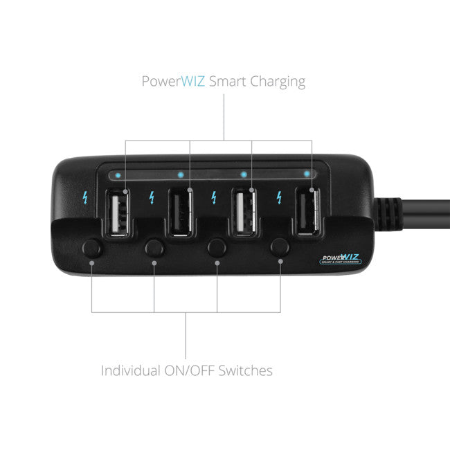 USBC480 4 PORT USB RAPID CAR CHARGER 8A 40W MBEAT MB-USBC480.