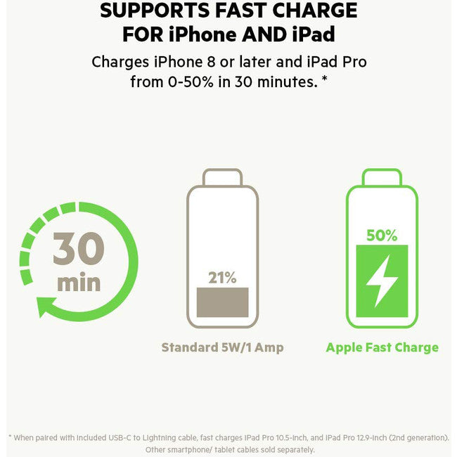 WCA003 USB-C 20W PD QUICK CHARGER MFI-CERTIFIED BELKIN WCA003AUWH