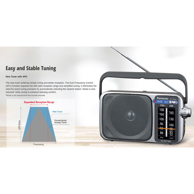 RF2400D AM/ FM PORTABLE RADIO AC/ DC PANASONIC PANASONIC RF-2400DGN-S