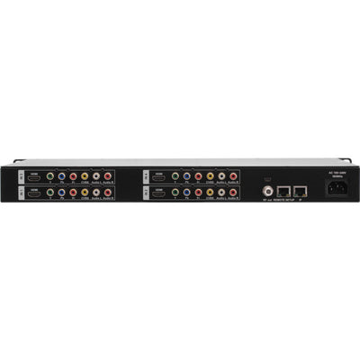 HD4002DM QUAD INPUT HD MODULATOR DVB-T  MPEG2/4  RESILINX RESI-LINX
